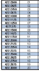 ft7900wanaset01